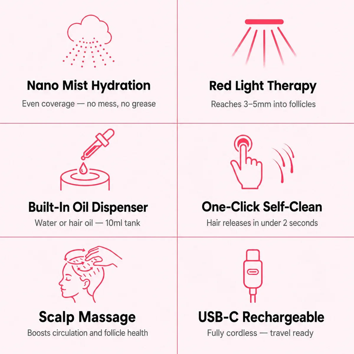 3-in-1 Electric Spray Massage & Self-Cleaning Brush