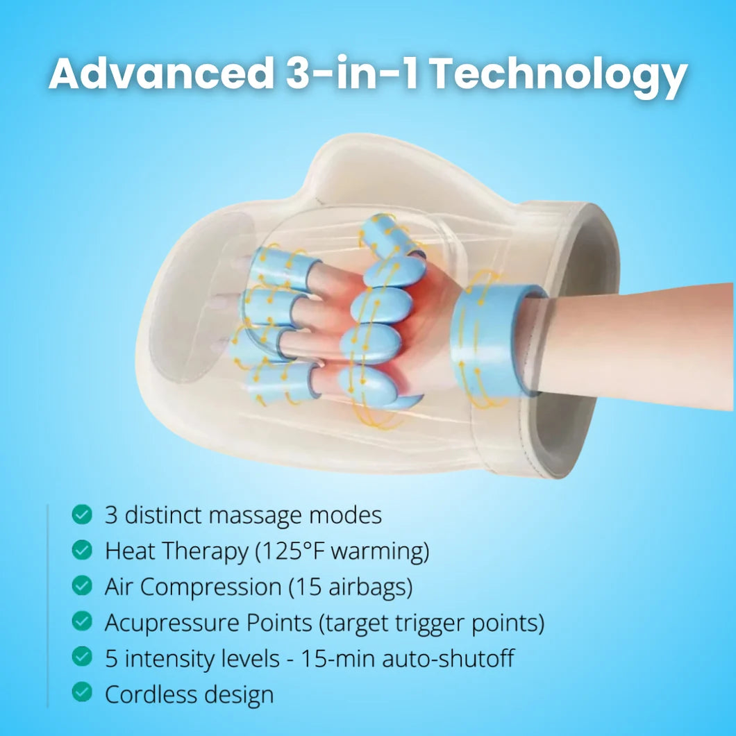 Hand Massager - Support for Joint, Inflammation & Pain